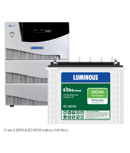 Luminous Combo - Home UPS 5.2 KVA Cruze+ & Battery 150 Ah EC 18036

















